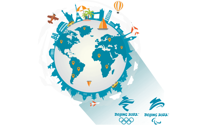 国外旅游连接到中国的软件 - SQUIDCN